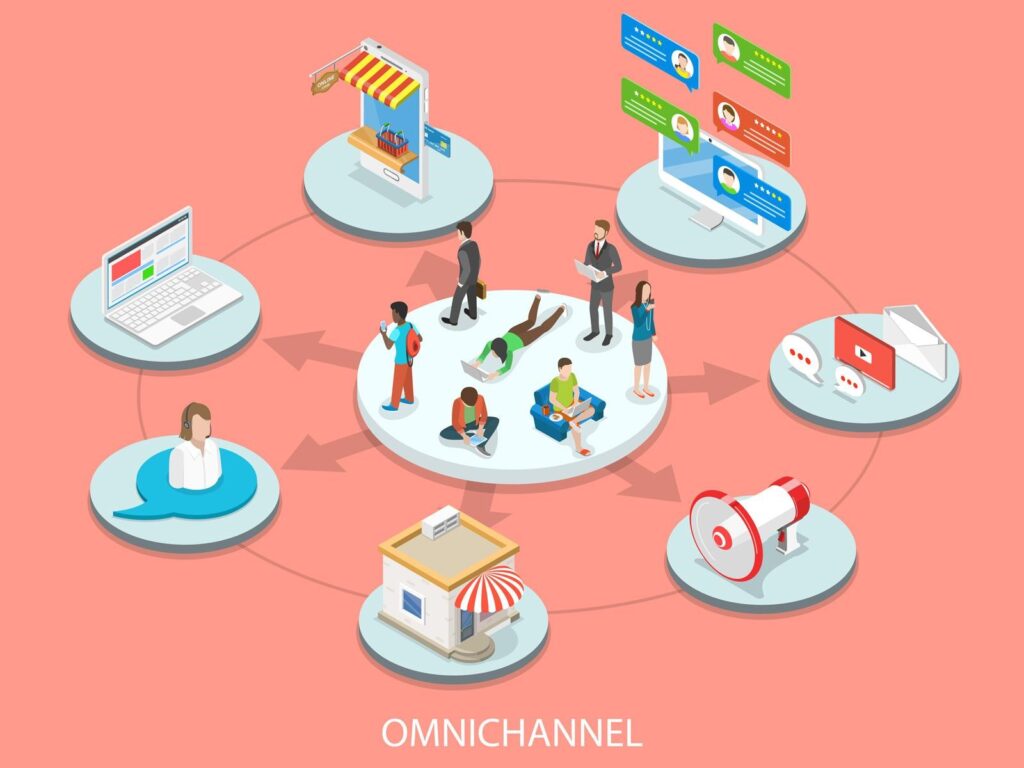 An image illustrating the omnichannel fulfillment for e-commerce businesses 