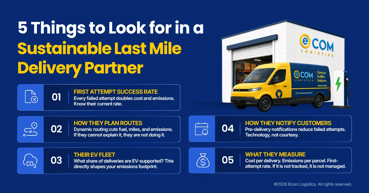 5 Things to Look for in a Sustainable Last Mile Delivery Partner