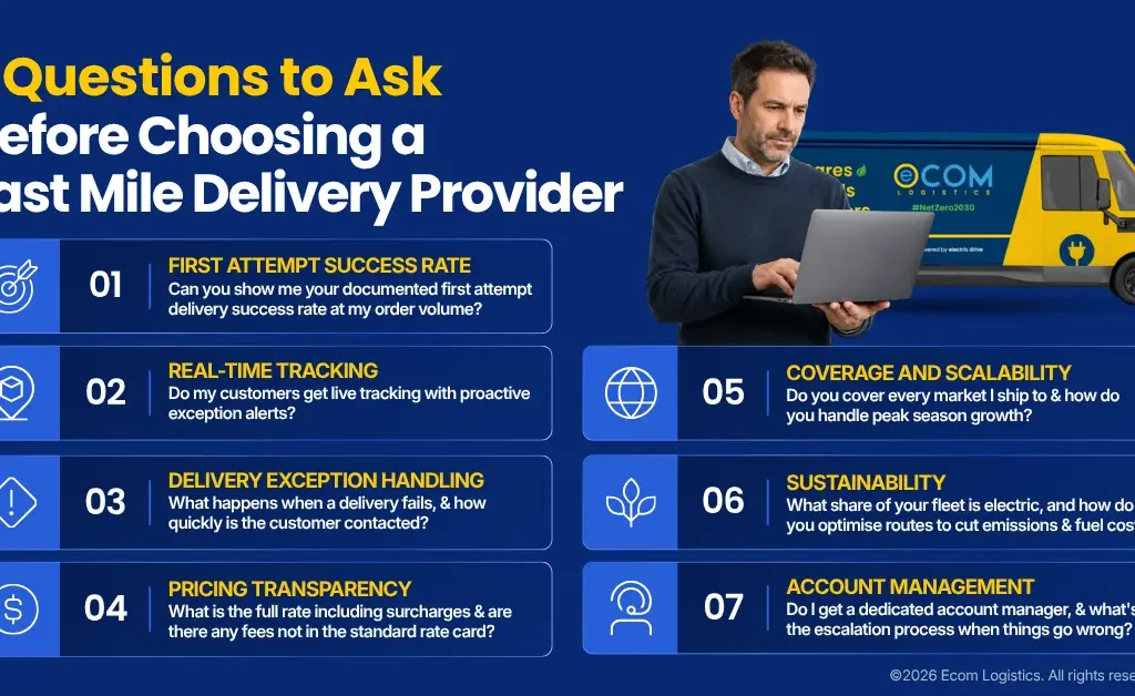 7 Questions to Ask Before Choosing a Last Mile Delivery Provider 