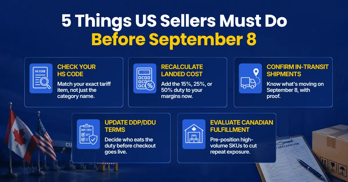 5 Things US Sellers Must Do Before September 8